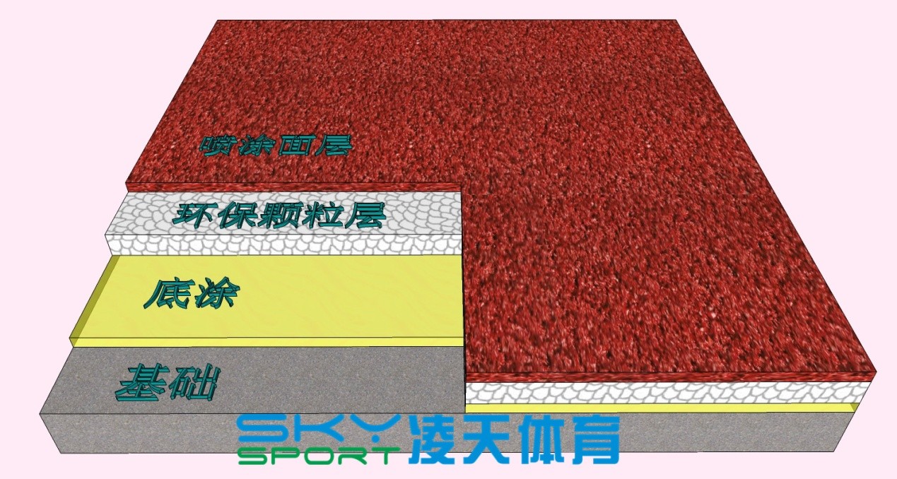 制作塑胶跑道需要的材料有哪些？